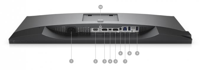 Monitor de Dell U2518D - opções da conectividade